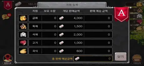 테라러시