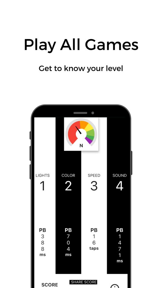 #1. Reacto (iOS) 由: Aman Kothari
