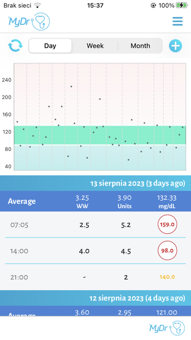 MyDr Diabetology Screenshot