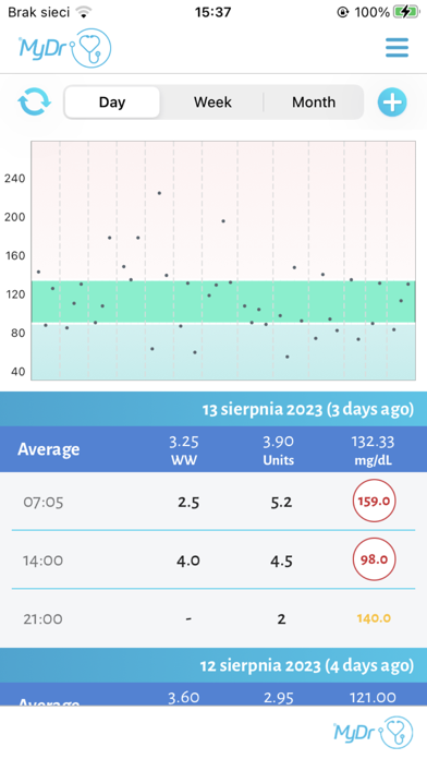 Screenshot 2 of MyDr Diabetology App