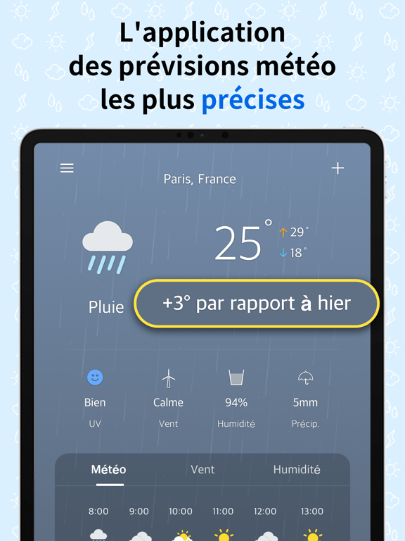 Screenshot #4 pour Écran Météo-Prévisions météo