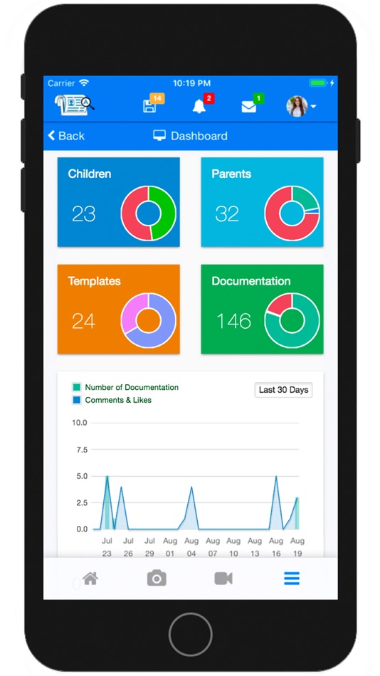#3. Appsessment (iOS) 由: Aussie Childcare Network Pty Ltd