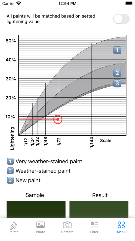 #8. Model Paints (iOS) 由: Valentin Ozerov