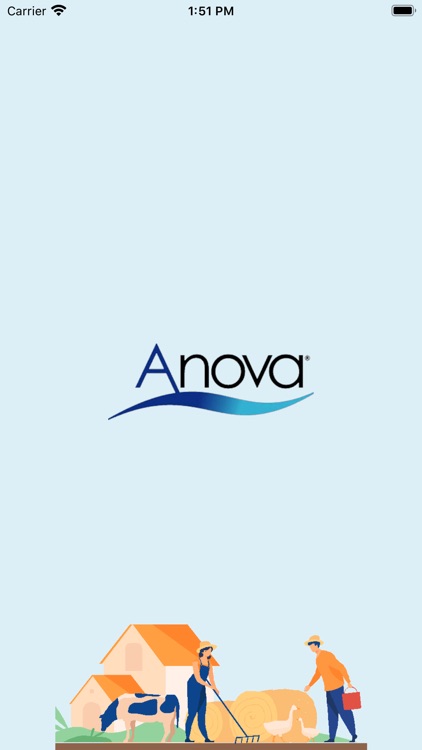 Anova