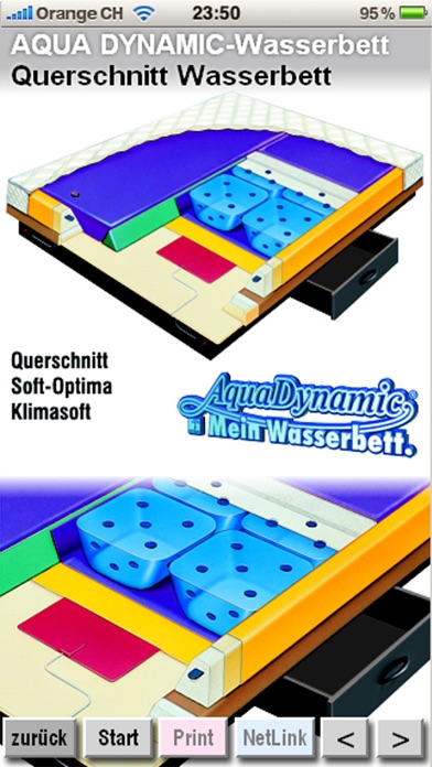 AQUA-Info Screenshot