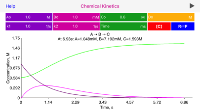 Chemical Kinetics Screenshot