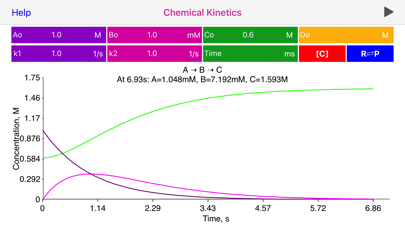 Screenshot #3 pour Chemical Kinetics