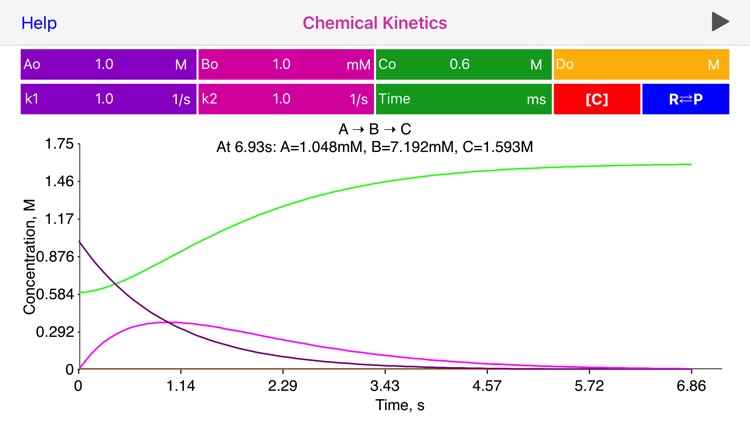 Chemical Kinetics