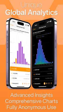 Game screenshot Health Hive: Compare Metrics apk