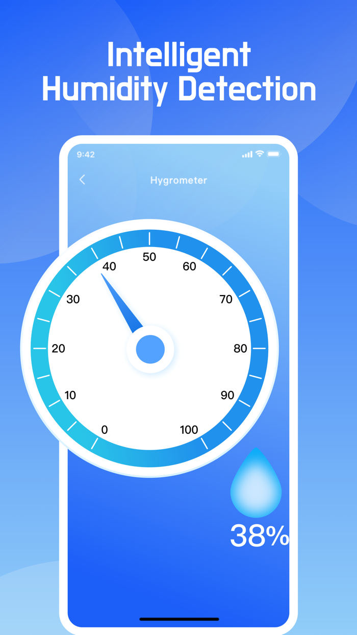 Thermometer-Real Temperature