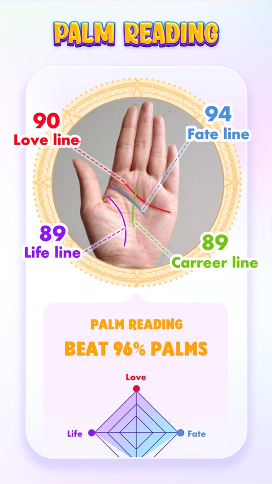 #5. MagicInsight:Test Lie Detector (iOS) Podle: Logic Wave LLC