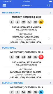 lotto results - lottery in us problems & solutions and troubleshooting guide - 2