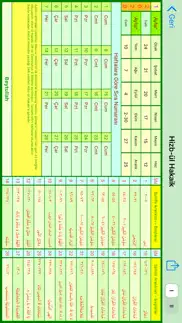 e-hatim iphone resimleri 4