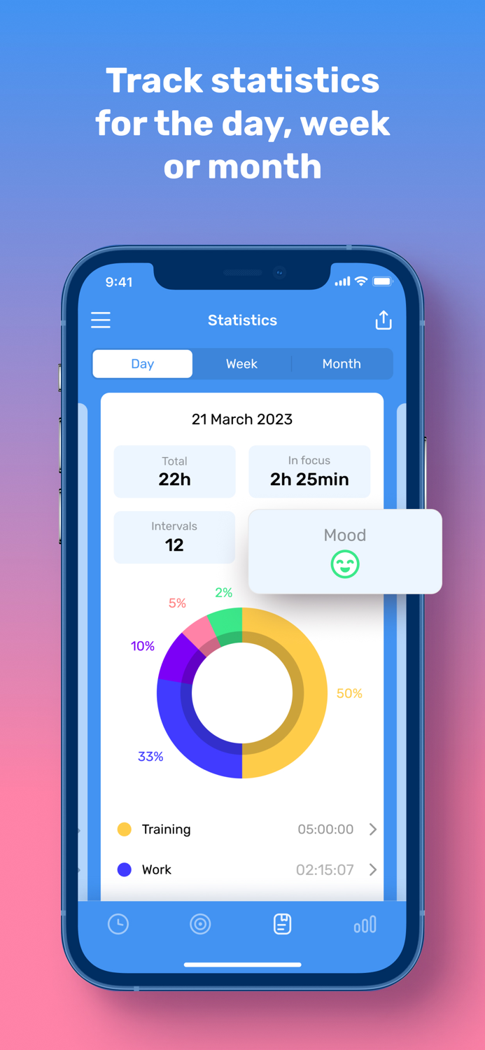 Tick Time log and Hours tracker
