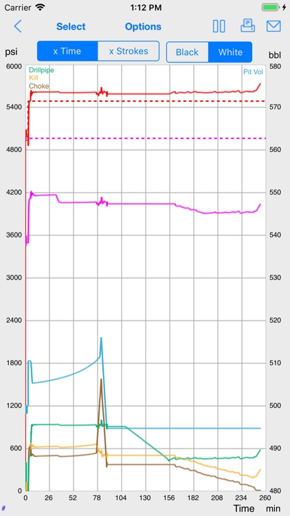 Driller's Method Simulator