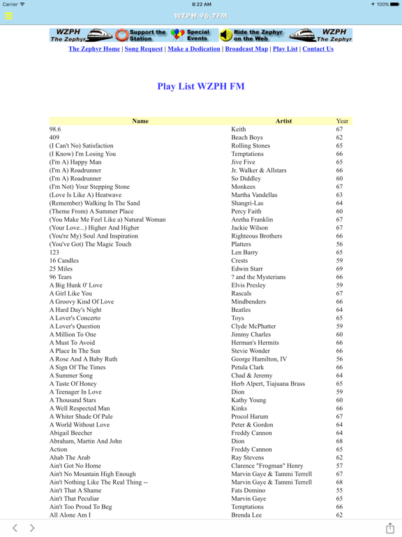 Screenshot #6 pour 96.7 WZPH The Zephyr