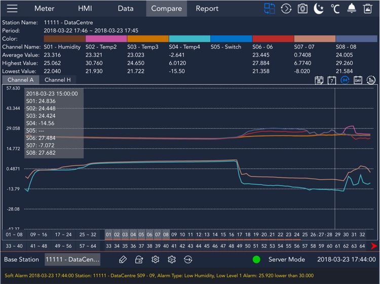 G7 Client for iPad screenshot-3