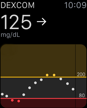 ‎Dexcom G6 mg/dL DXCM6 תמונות מסך