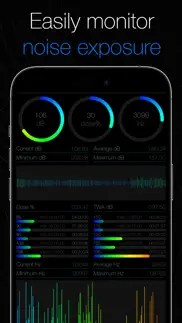 dbdose decibel sound meter problems & solutions and troubleshooting guide - 2