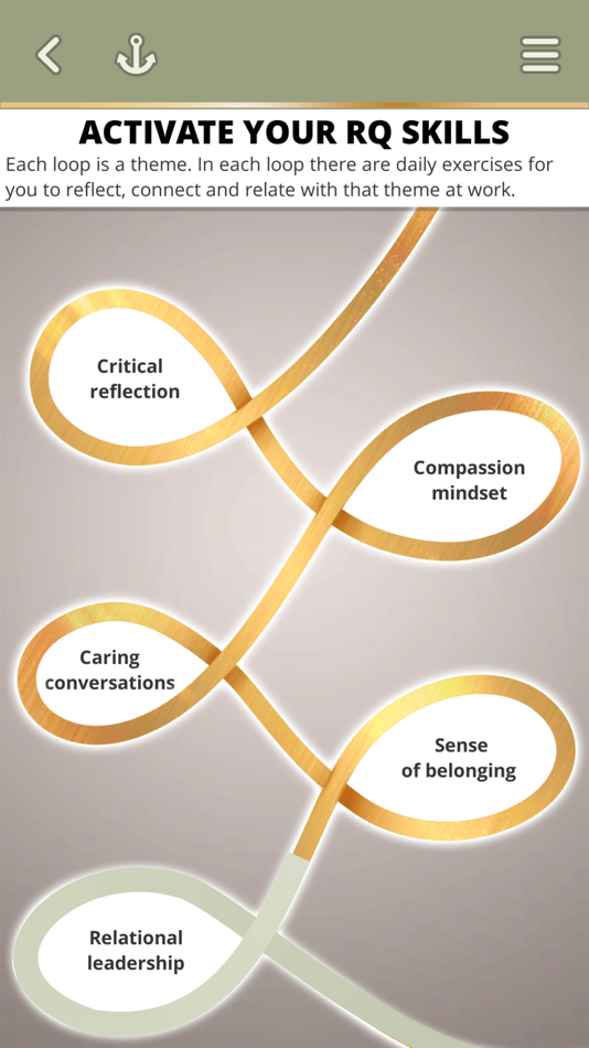 #2. Relational Intelligence (iOS) 由: evenodds AB