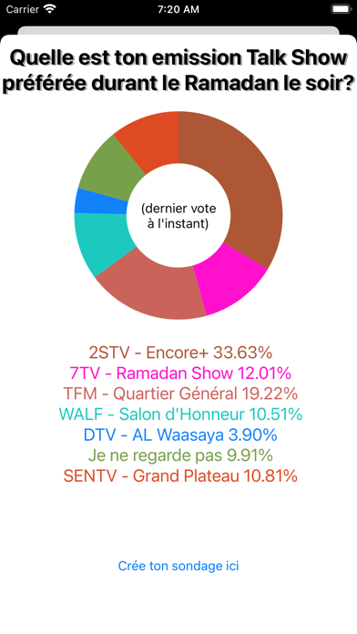 Screenshot #1 pour Actu Sénégal - Actu Afrique