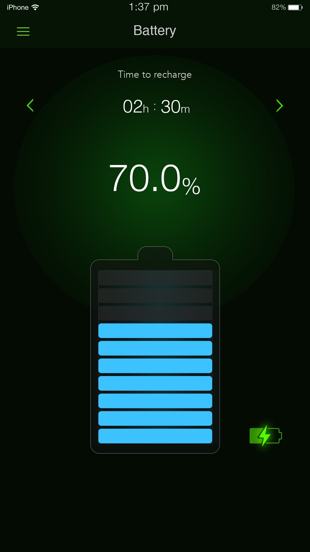 Screenshot do app System Activity Monitors