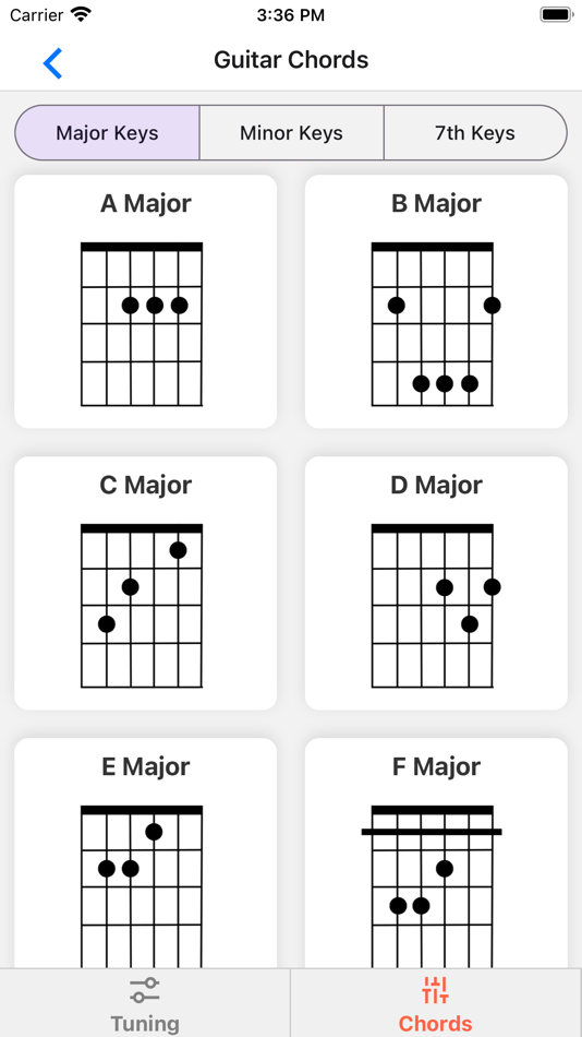 #3. String Bar (iOS) 由: Amber Hasan