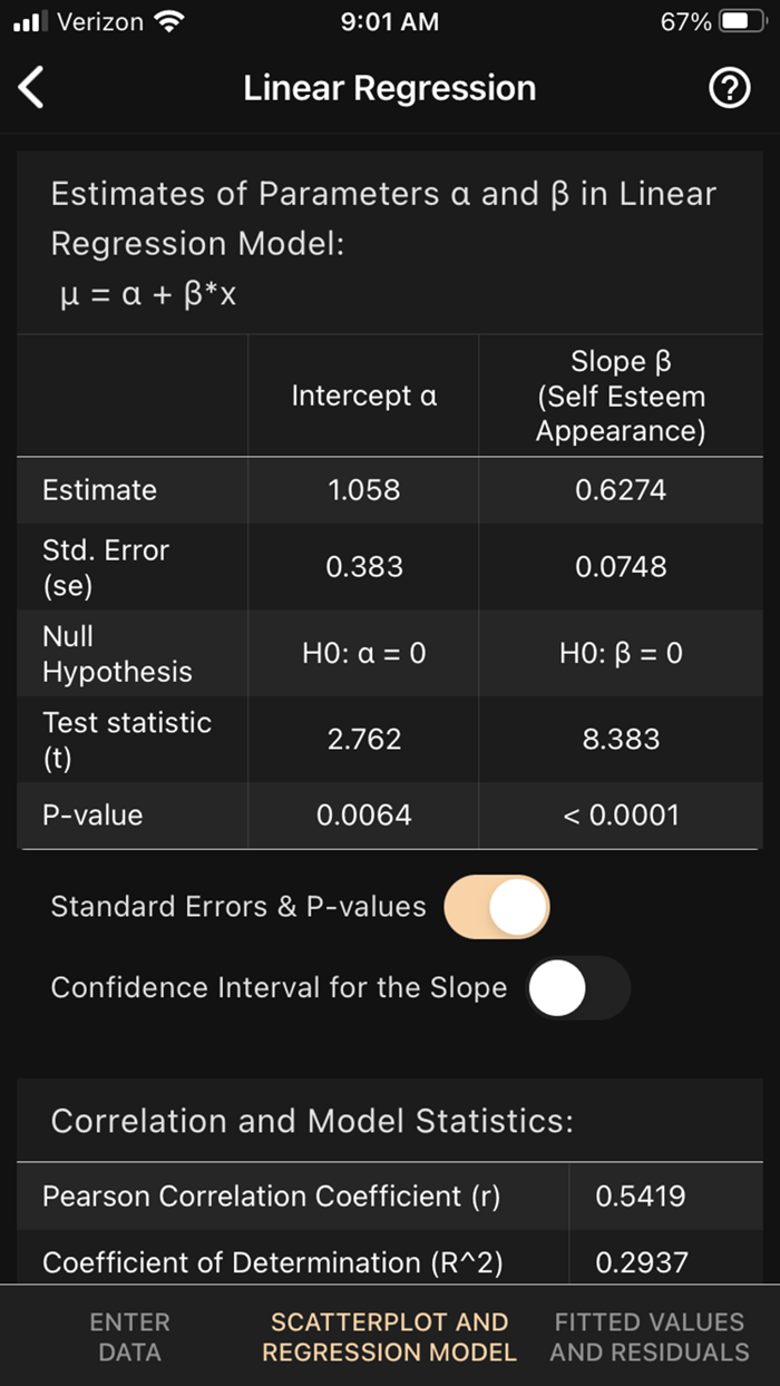 Art of Stat Regression