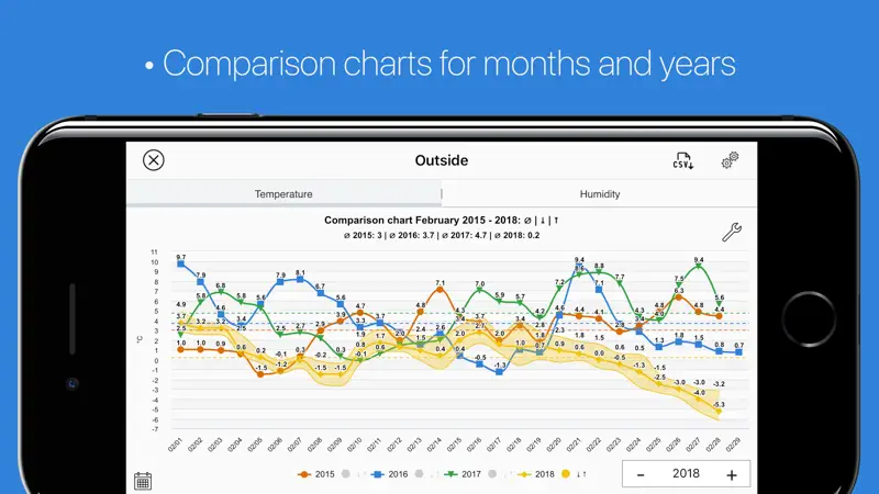 myatmo screenshot 6 of 10