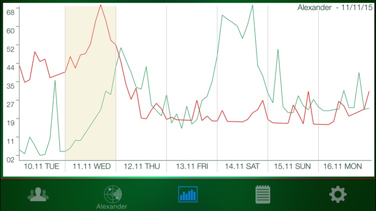 VegaSviri screenshot-3