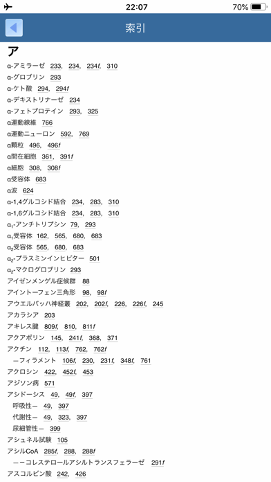 人体の正常構造と機能のおすすめ画像9