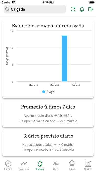 IG4 Agricultura Razonada Screenshot