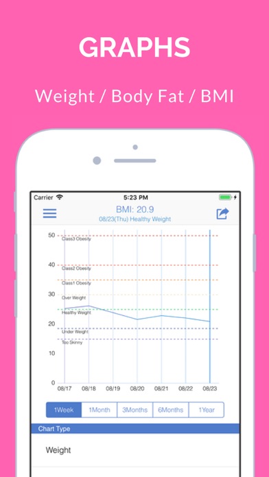 Weight Loss Simple Tracker App Screenshot