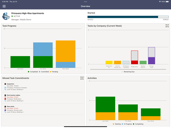 Screenshot #4 pour Oracle Primavera Cloud