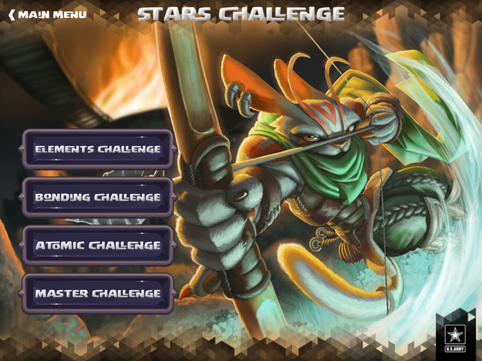 U.S. Army STARS Elements