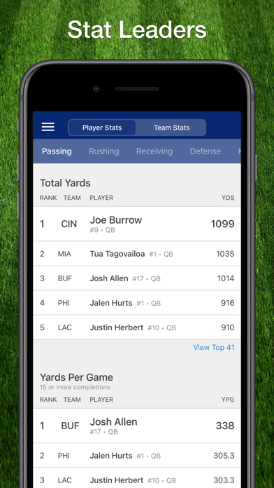 Scores App: For NFL Footballのおすすめ画像8