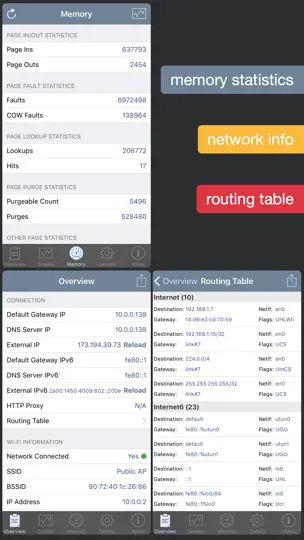 Captura de pantalla de System Status Pro: Hw Monitor en iPhone 4