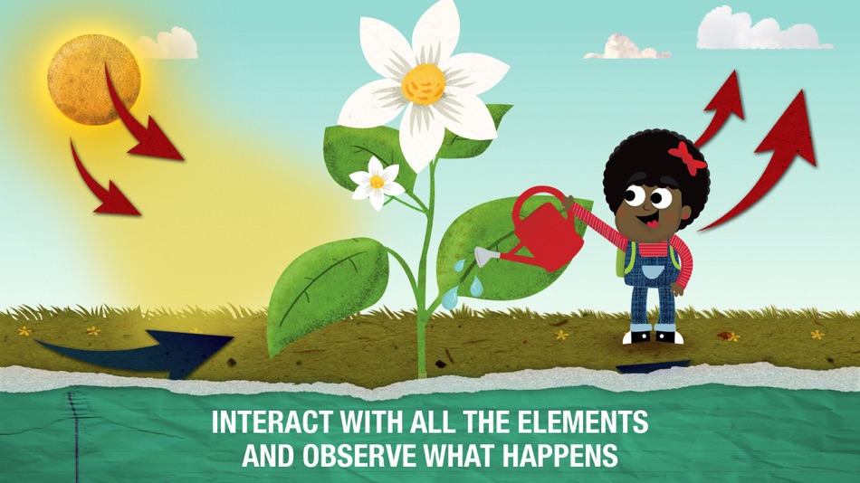 #2. How It Works? (iOS) Podle: Learny Land
