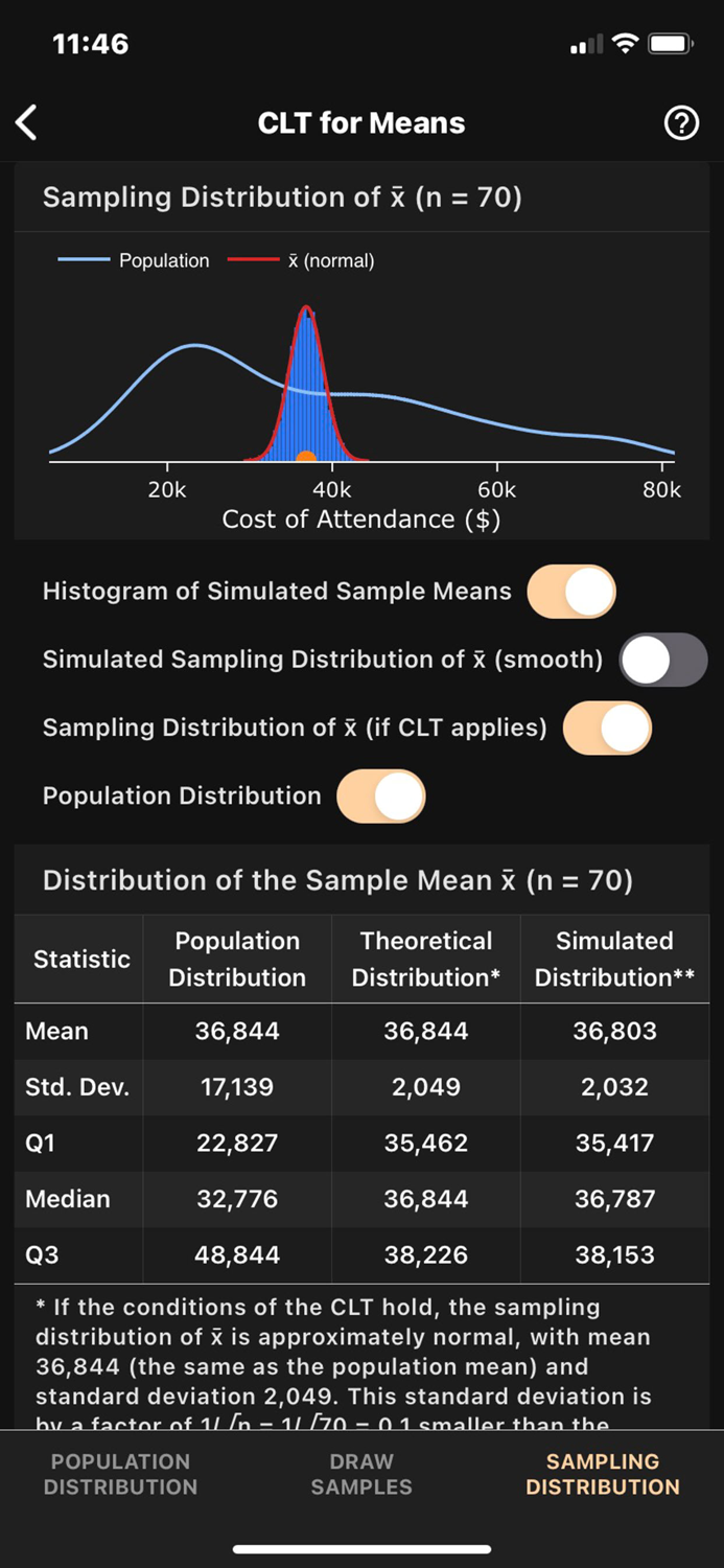 Art of Stat Concepts
