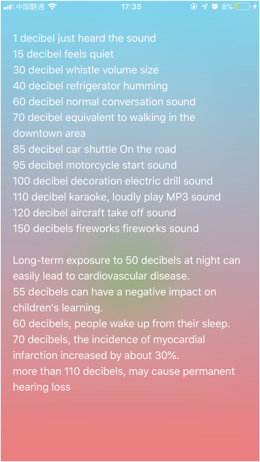 #5. Decibel monitor without ads (iOS) 由: 春豪 李