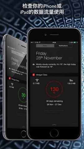 ウィジェット データセルラー - データ使用量を監視するのおすすめ画像3