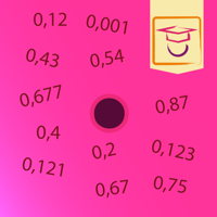 Decimals and Fractions