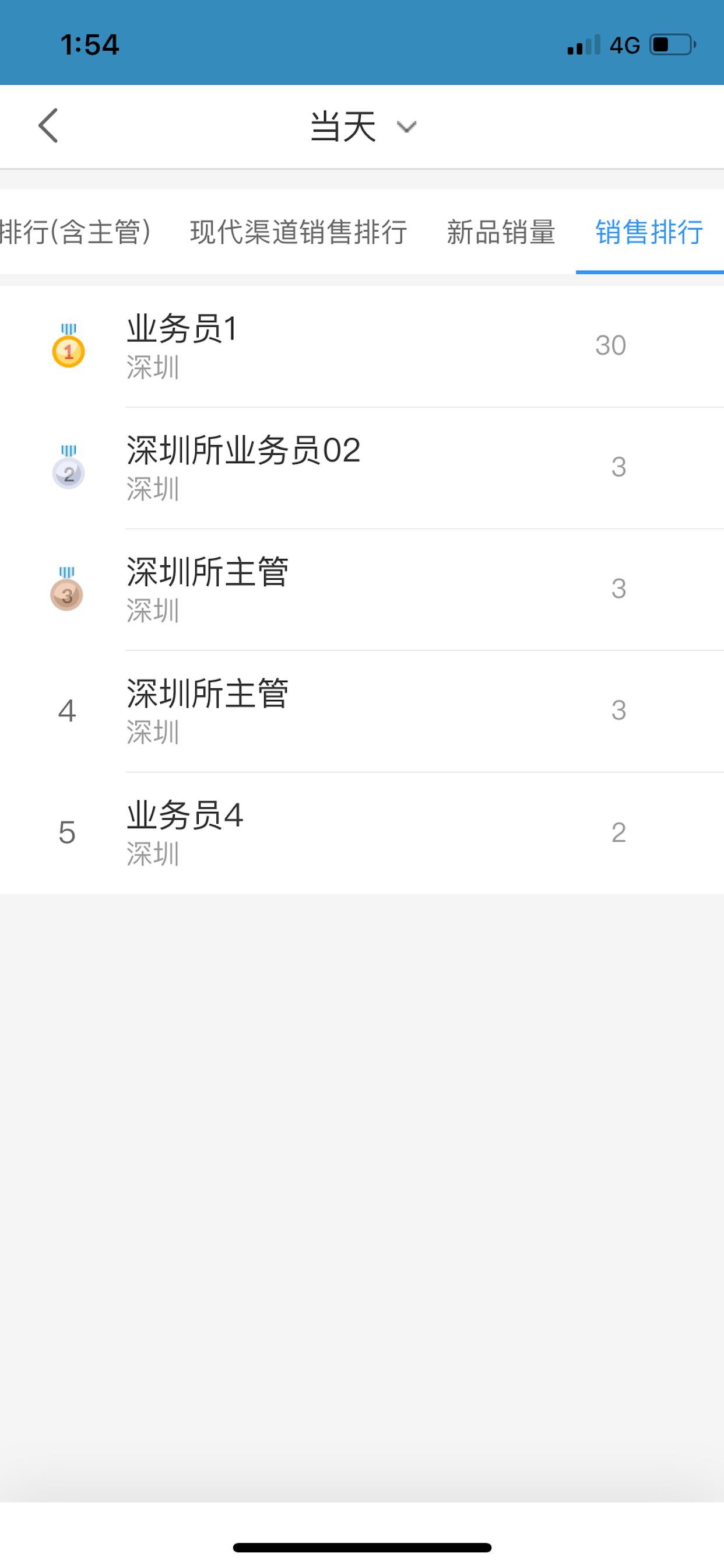 屏荣云