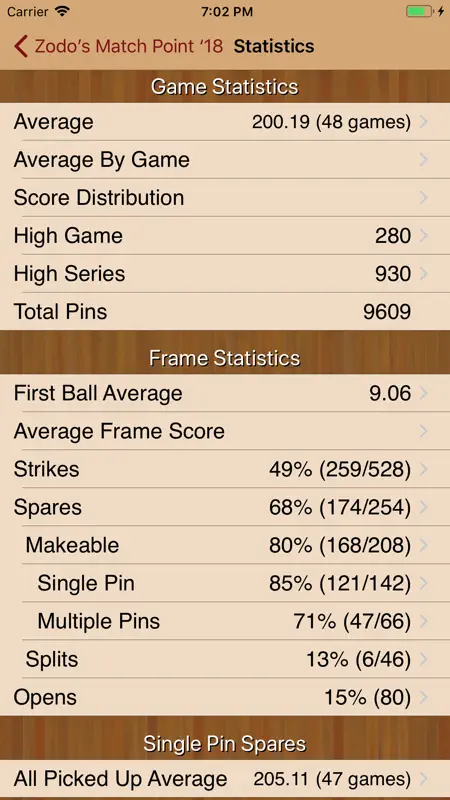 PinPal screenshot 6 of 10