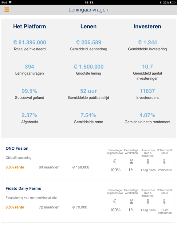 Screenshot #4 pour Collin Crowdfund