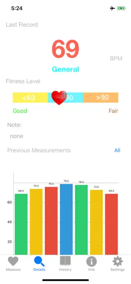 Game screenshot Heart Rate Monitor' hack