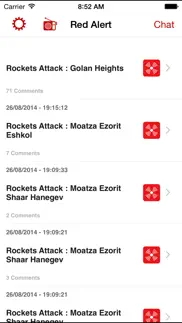 How to cancel & delete red alert : israel 3