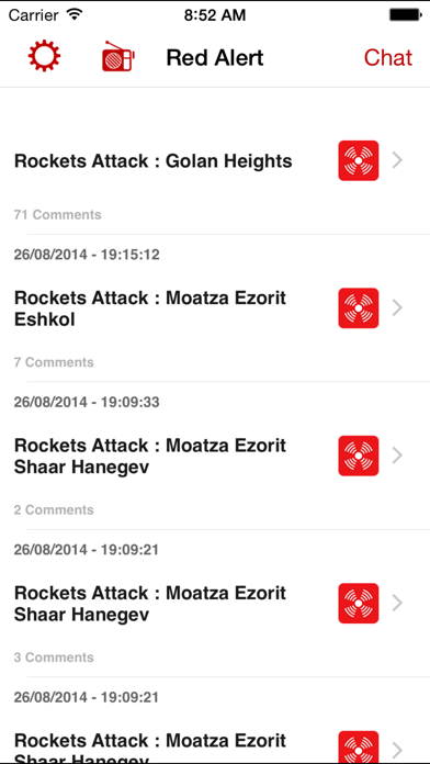 Red Alert : Israel screenshot 1