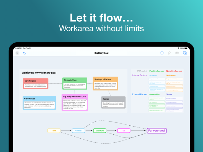 BigHairyGoal – mindmap todo