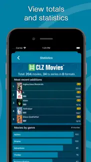 clz movies - movie database problems & solutions and troubleshooting guide - 2